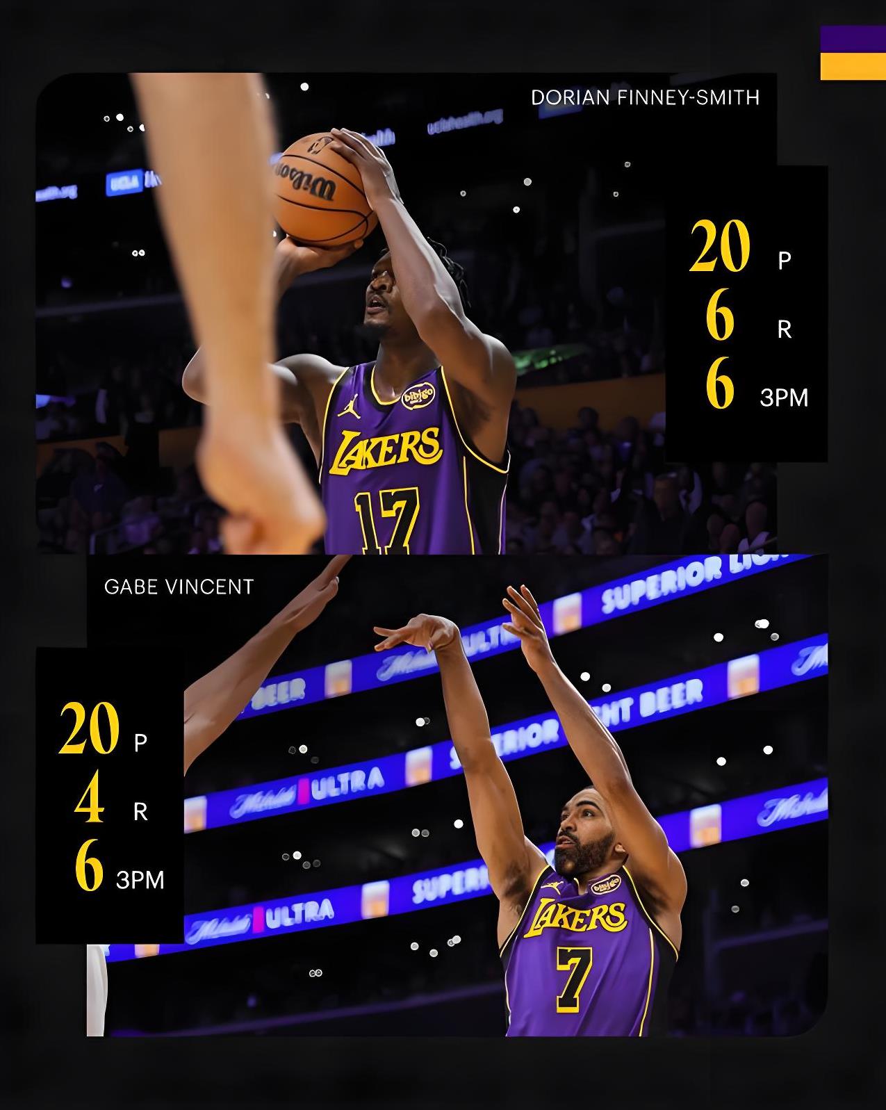 关于赛前NBA季后赛焦点战;洛杉矶湖人豪取连胜;管理层满意;训练强度明显提升的信息 关于赛前NBA季后赛焦点战;洛杉矶湖人豪取连胜;管理层满意;训练强度明显提升的信息